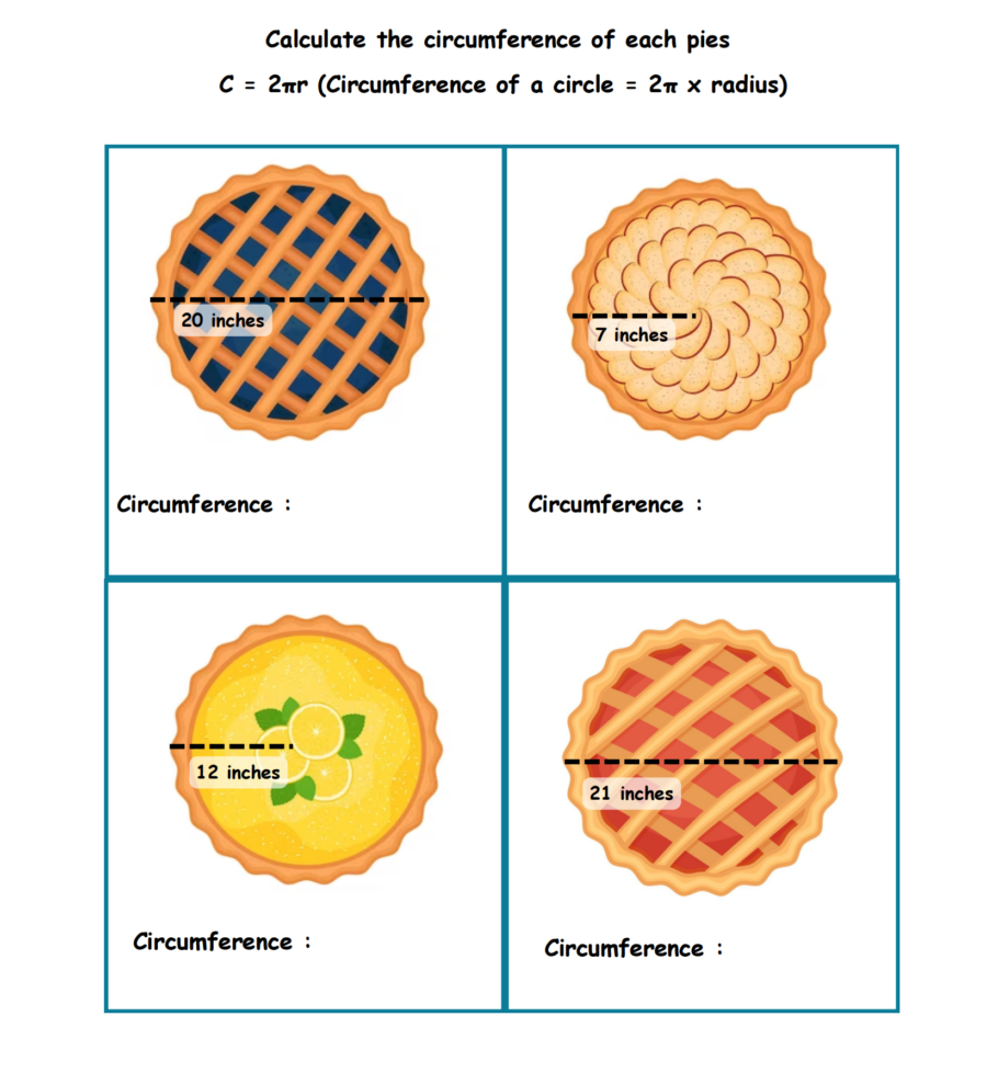 Pi-Themed Word Problems