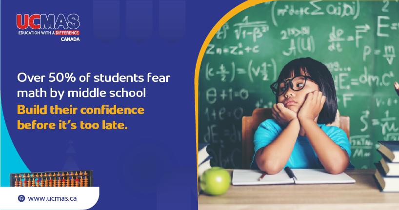 Why Early Numeracy Skills Predict Future Academic Confidence